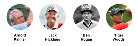 Golfers